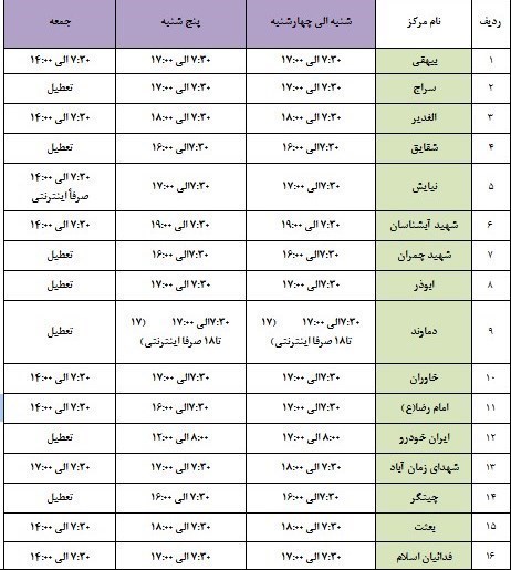 ساعت کاری مراکز معاینه فنی اردیبهشت 1400