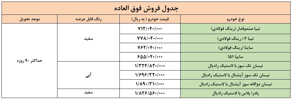 شرایط فروش فوق العاده سایپا مهر 99