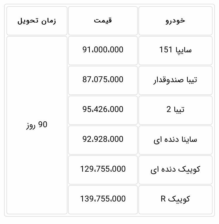 فروش فوری محصولات سایپا