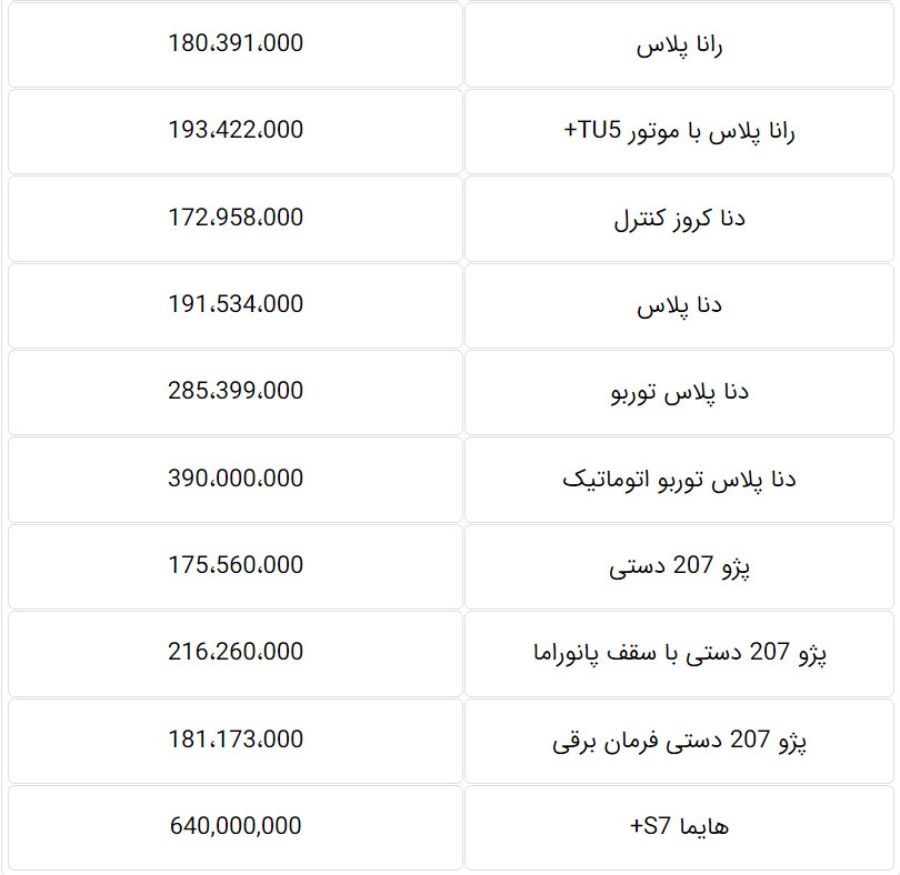 قیمت محصولات ایران خودرو شهریور 1400