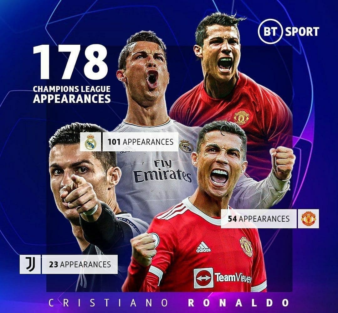 رکورد شکنیهای بیپایان رونالدو!/عکس