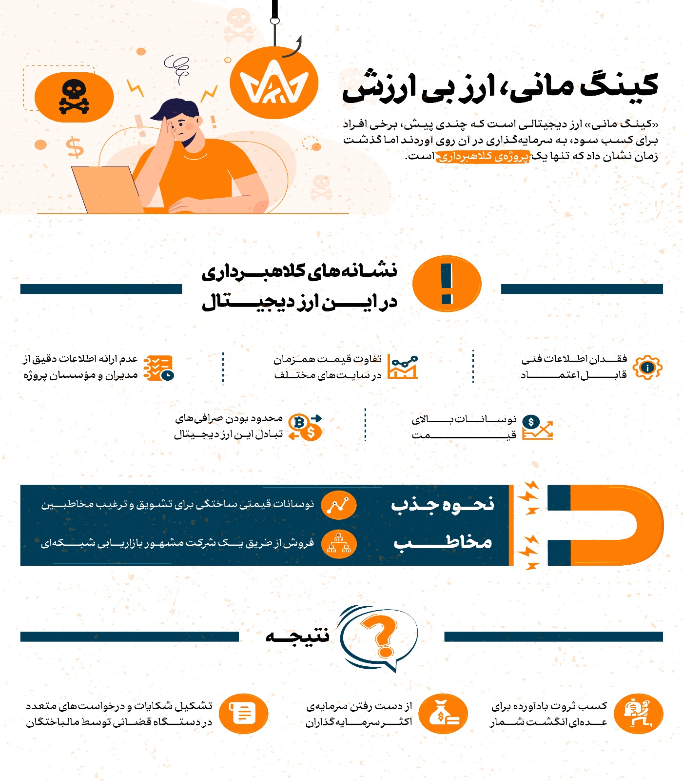 رمزارز جعلی، ترفند تازه شرکت‌های بازاریابی شبکه‌ای/ سرقت ۴۵۰۰ میلیاردی از مردم با فریبی به نام کینگ‌مانی