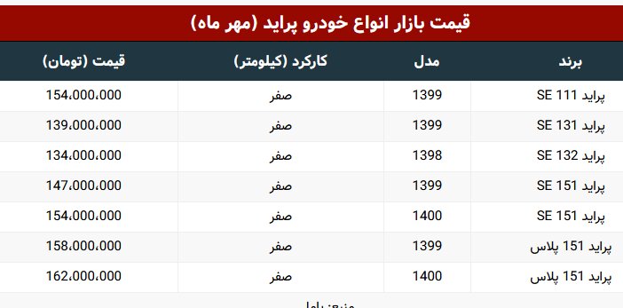 پراید
