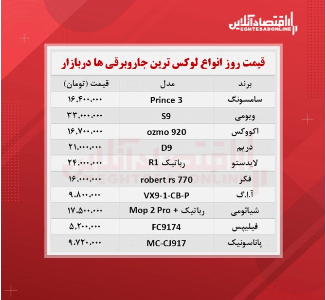 جاروبرقی