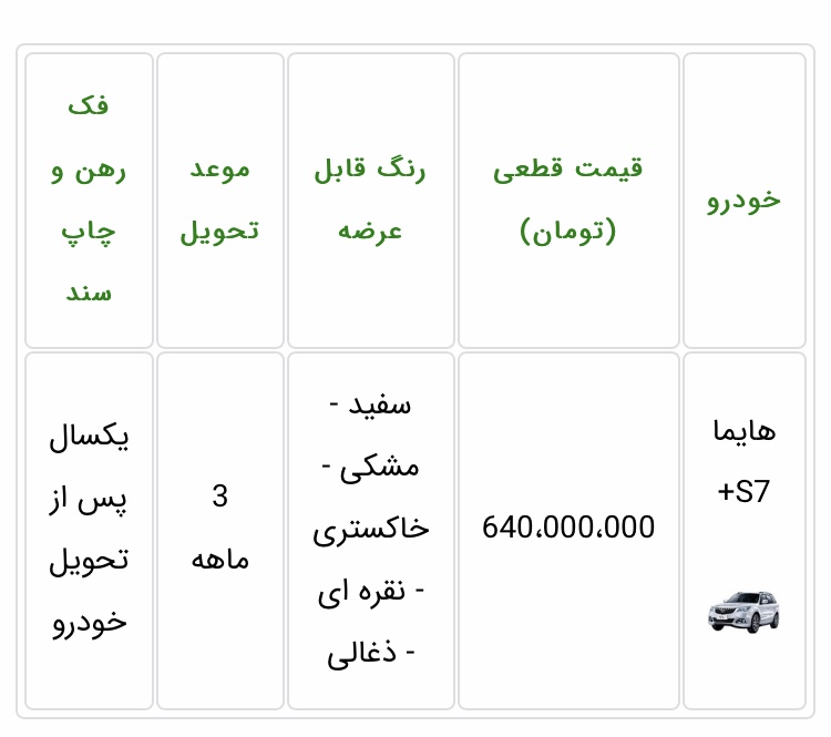 قیمت محصولات ایران خودرو