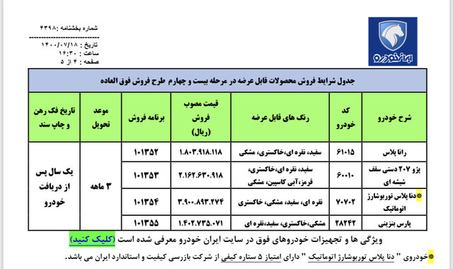 خبر مهم ایران‌خودرو برای مشتریان بازار