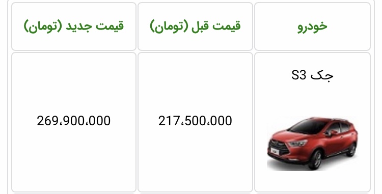 قیمت جک S3 فروردین ماه 99