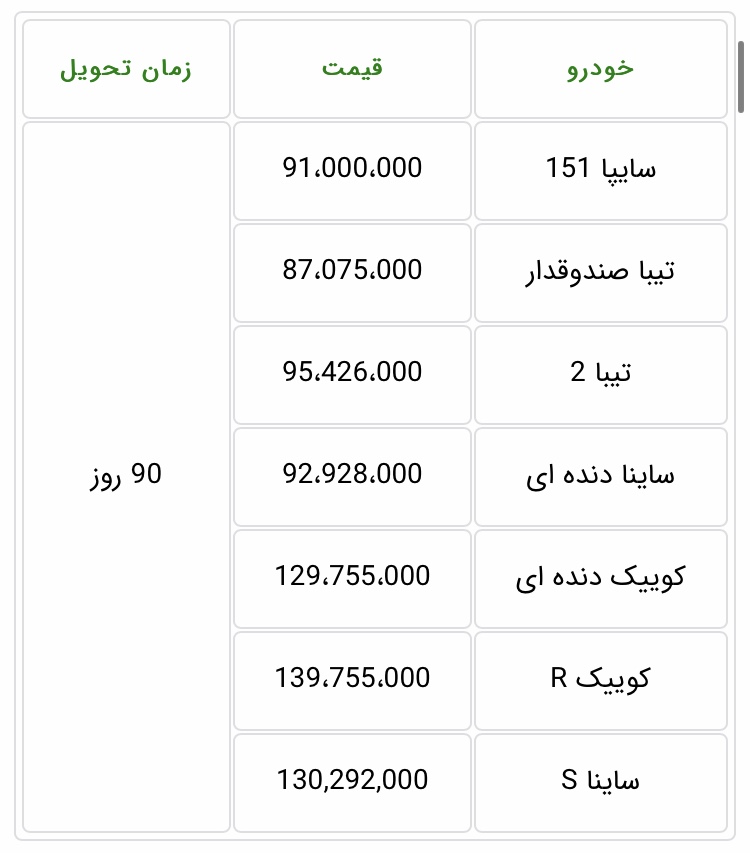شرایط فروش فوری سایپا اسفند 99