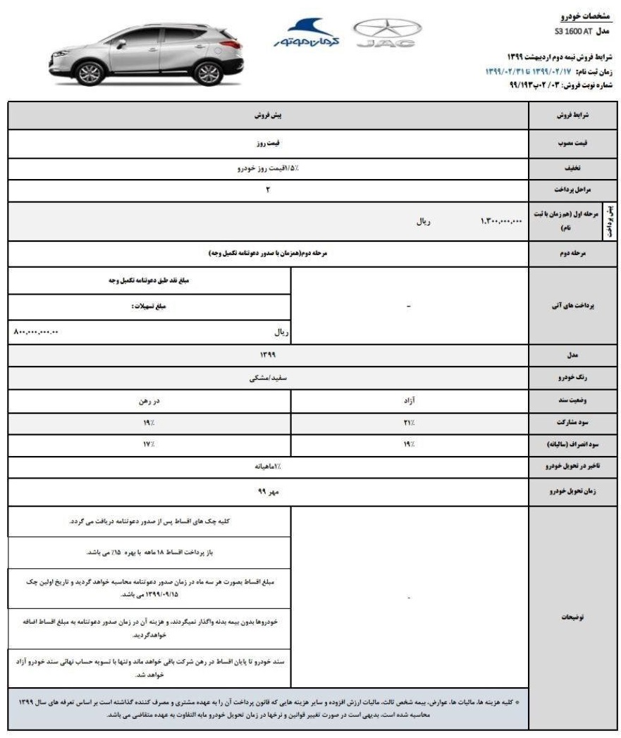 پیش فروش محصولات کرمان موتور اردیبهشت 99