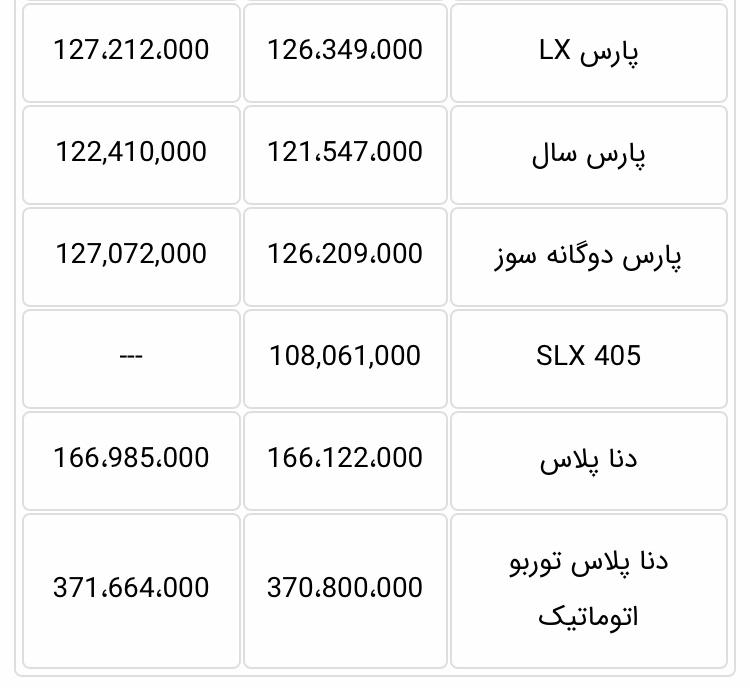 قیمت جدید محصولات ایران خودرو اردیبهشت 1400