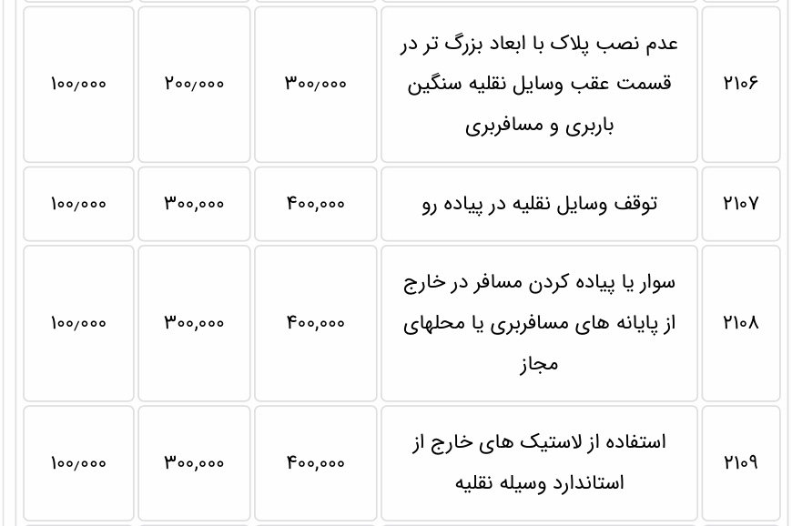 جریمه