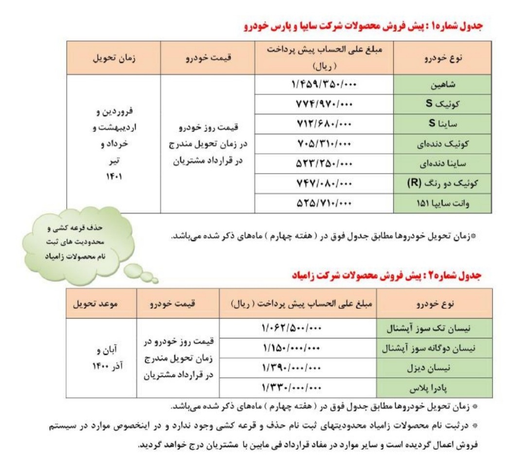 پیش فروش محصولات سایپا عید سعید قربان تیر ۱۴۰۰