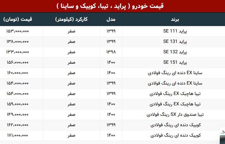 خودرو