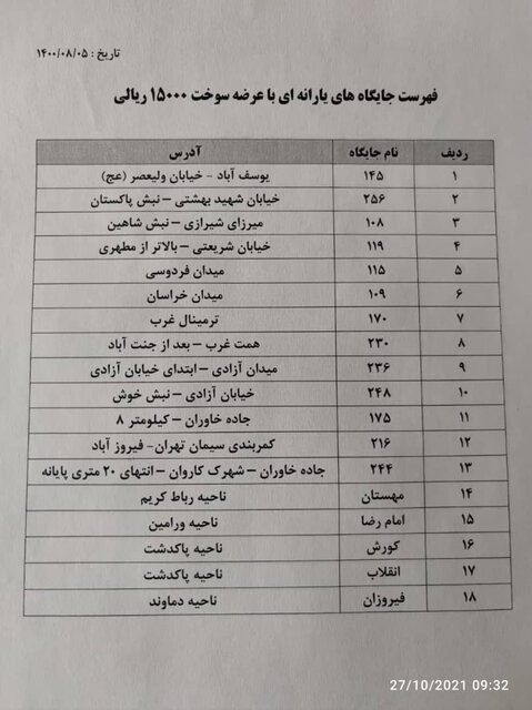 کدام جایگاه‌ها در تهران بنزین ۱۵۰۰ تومانی عرضه می‌کنند؟