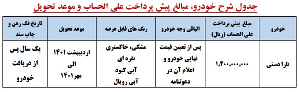 شرایط فروش تارا