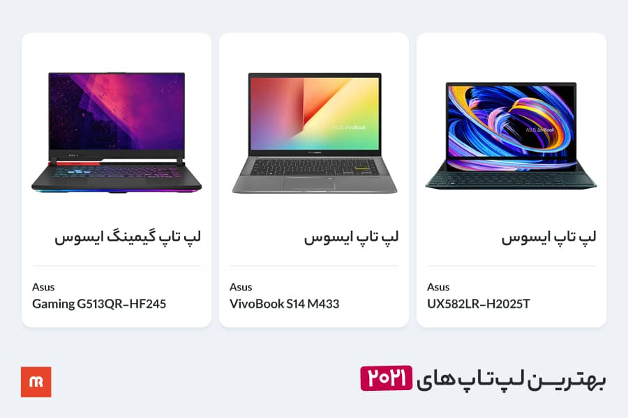بهترین لپ تاپ های 2021 در بازار ایران را بشناسید