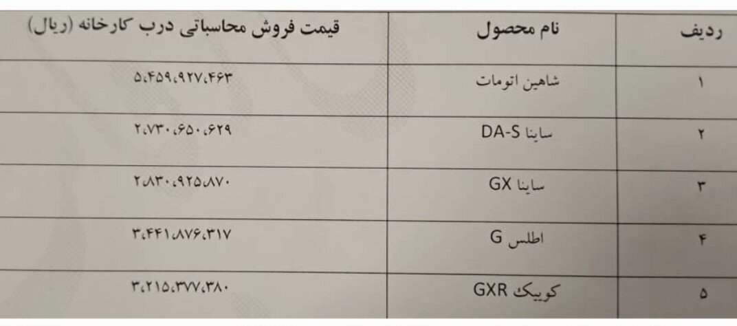 قیمت خودروهای سایپا