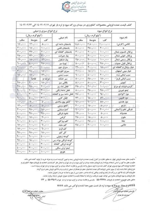 سبزی‌جات در مدار گرانی+جدول