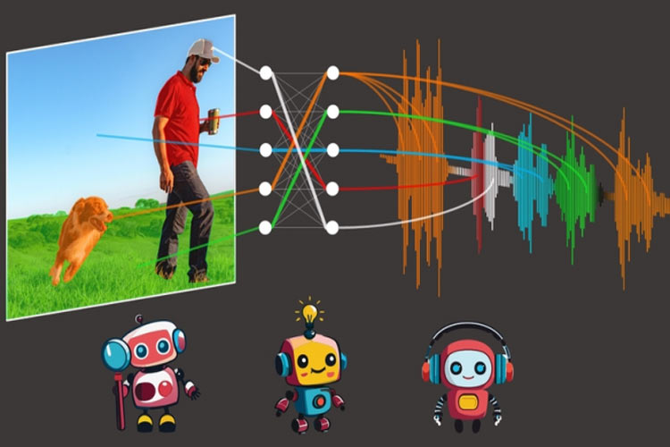 این الگوریتم جدید، زبان گوینده را تنها با مشاهده تصویر او تشخیص میدهد!