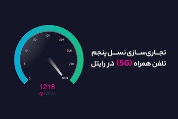 آغاز تجاریسازی نسل پنجم تلفن همراه (۵G) در رایتل