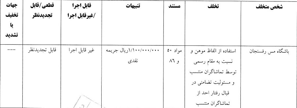 جریمه ۶ باشگاه لیگ برتری توسط کمیته انضباطی