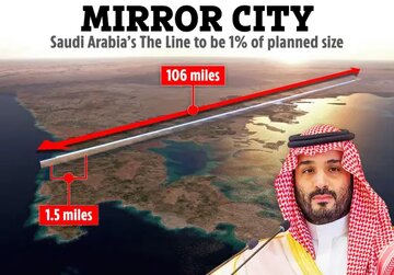 اقدام تازه عربستان برای پروژه ۵۰۰ میلیارد دلاری