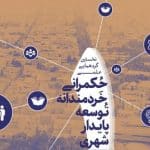 برگزاری نخستین گردهمایی علمی توسعه پایدار شهری ایران در رفسنجان