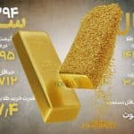 حداقل حقوق کفاف خرید چقدر طلا را می‌دهد؟/  جزییات سقوط آزاد قدرت خرید را ببینید