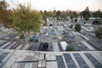 کمکهزینه کفنودفن تامین اجتماعی چقدر است؟