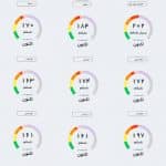 تنها ۶ روز هوای پاک سهم رباط‌کریم و بهارستان تاکنون