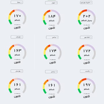 تنها ۶ روز هوای پاک سهم رباط‌کریم و بهارستان تاکنون