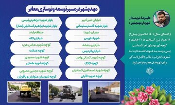شتاب در نوسازی زیرساخت‌های شهری مهدیشهر با اجرای ۱۲ هزار تُن آسفالت در ۲۱ معبر