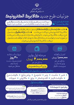 اعلام جزئیات طرح جدید کالابرگ: امکان ثبتنام برای افراد