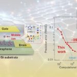 خلاقیت ژاپنی مشکل مصرف انرژی هوش مصنوعی را حل میکند