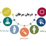 درمانهای تخصصی انواع سرطان در همدان