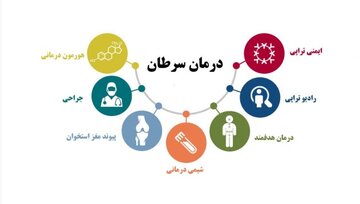 درمانهای تخصصی انواع سرطان در همدان