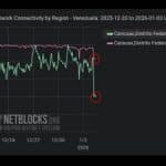 قطعی اینترنت در کاراکاس همزمان با حمله نظامی آمریکا به ونزوئلا