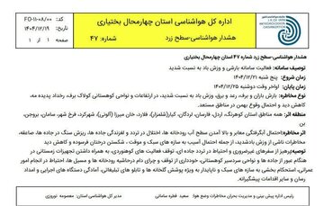 صدور هشدار سطح زرد هواشناسی درچهارمحال وبختیاری/ شهروندان از سفرهای غیرضروری بهویژه در مسیرهای کوهستانی خودداری کنند