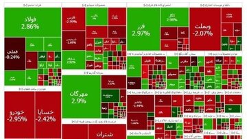 تصمیمگیری نهایی درباره گشایش بازار سهام/ بورس بالاخره باز میشود؟