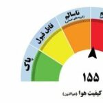 شاخص کیفیت هوای مشهد در محدوده قرمز قرار گرفت