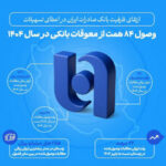 ارتقای ظرفیت بانک صادرات ایران در اعطای تسهیلات/ وصول ۸۴ همت از معوقات بانکی در سال ۱۴۰۴