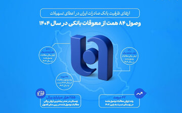 ارتقای ظرفیت بانک صادرات ایران در اعطای تسهیلات/ وصول ۸۴ همت از معوقات بانکی در سال ۱۴۰۴