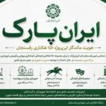 تثبیت نام «ایران‌پارک» برای ابرپروژه ۱۵۰ هکتاری رفسنجان