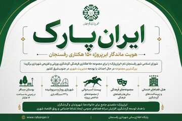 تثبیت نام «ایران‌پارک» برای ابرپروژه ۱۵۰ هکتاری رفسنجان