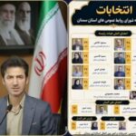ساختار جدید شورای هماهنگی روابط‌عمومی‌های استان سمنان تکمیل شد / انتخابات برای اولین بار با بهره‌گیری از سامانه برخط و به‌صورت تمام الکترونیکی برگزار