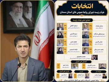 ساختار جدید شورای هماهنگی روابط‌عمومی‌های استان سمنان تکمیل شد / انتخابات برای اولین بار با بهره‌گیری از سامانه برخط و به‌صورت تمام الکترونیکی برگزار