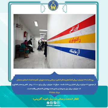 پرداخت ۲۹ میلیارد ریال کمک‌هزینه فرانشیز درمانی به مددجویان تحت حمایت کمیته امداد استان سمنان