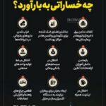 انتقاد معاون استاندار همدان از قطعی های برق