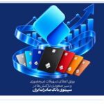 رونق اعطای تسهیلات غیرحضوری و سیر صعودی تراکنش‌ها در سپینوی بانک صادرات ایران
