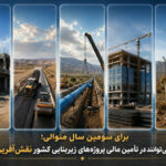 مالیات سمنانی‌ها با انتخاب خودشان هزینه می‌شود
